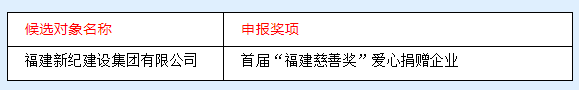 南宫娱乐·NG28(中国)官方网站